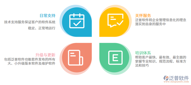 网络技术服务的经营范围，你了解多少？让我们一起探讨一下。